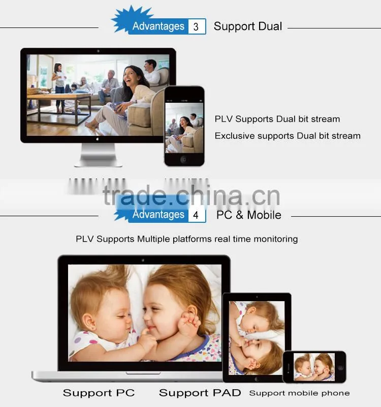 playback real time H.264 standalone 1080P 16CH IP Cam 2MP Hybrid AHD DVR