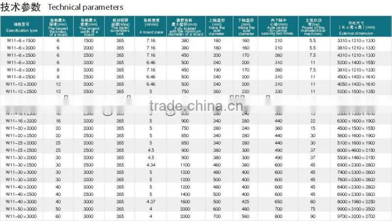 W11 three roller coiling machine/metal plate roll machine tool