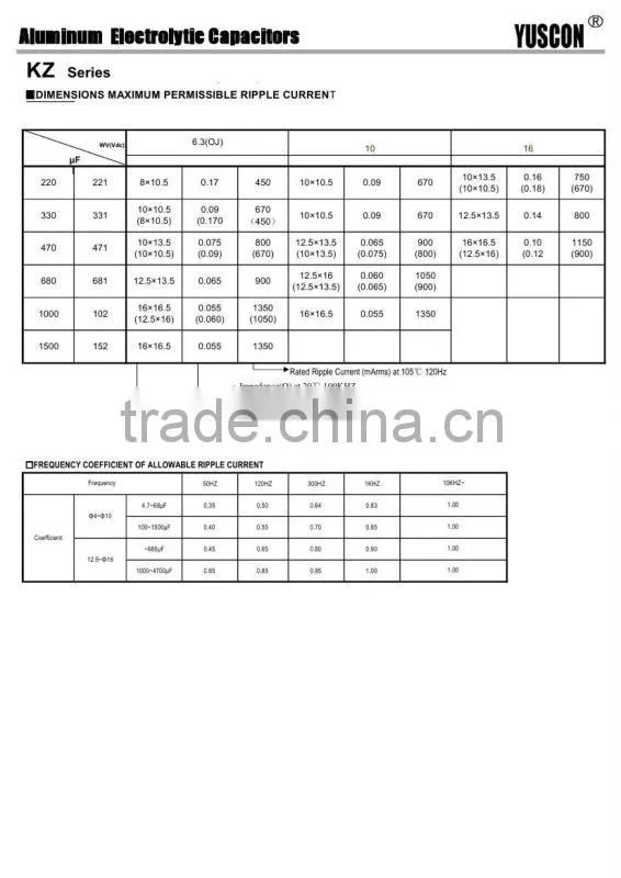 Low impendance aluminum electrolytic capacitor supplier in China