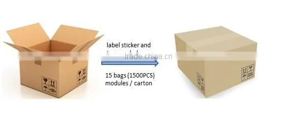 SDSLED Natural White DC12V 5700K 20PCS SMD3528 LED module Ip65