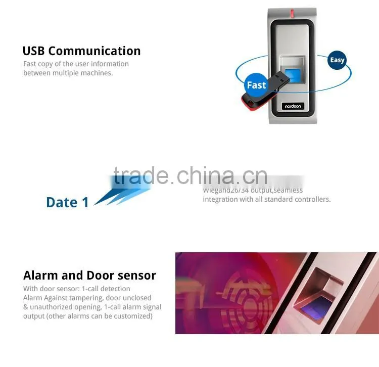 Fast Delivery High Security Metallic Casing Water protection Standalone Access Control
