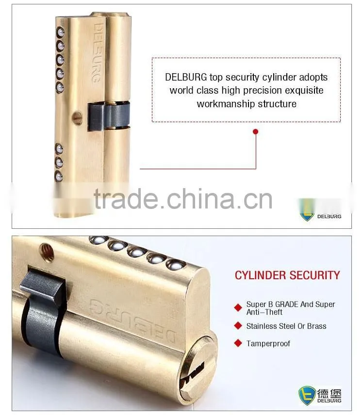 Cheap rim stainless steel guard security door cylinder lock