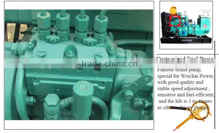 low price weichai Ricardo 30kw generators silent diesel