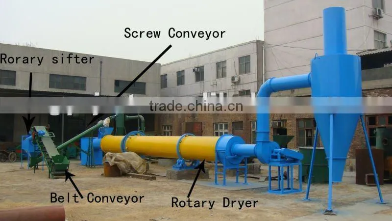 Agricultural drying equipment