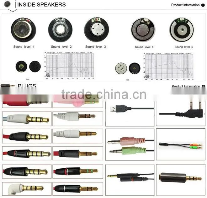 Bluetooth earphone