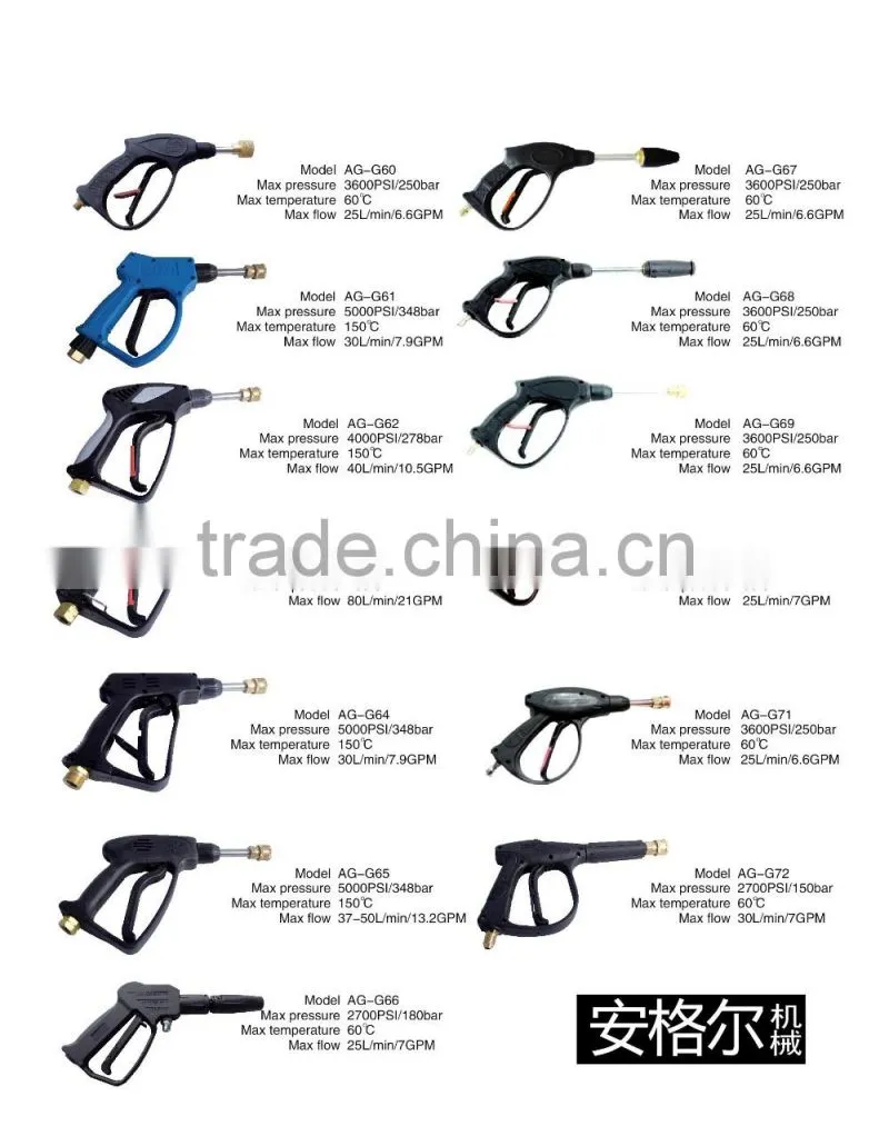 High pressure washing gun