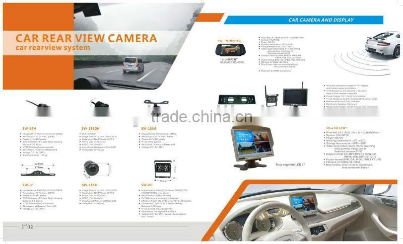 Vehicle Full hd Mini Camera