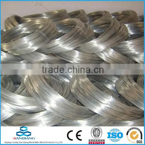 hot dipped galvanized wire/electro galvanized iron wire