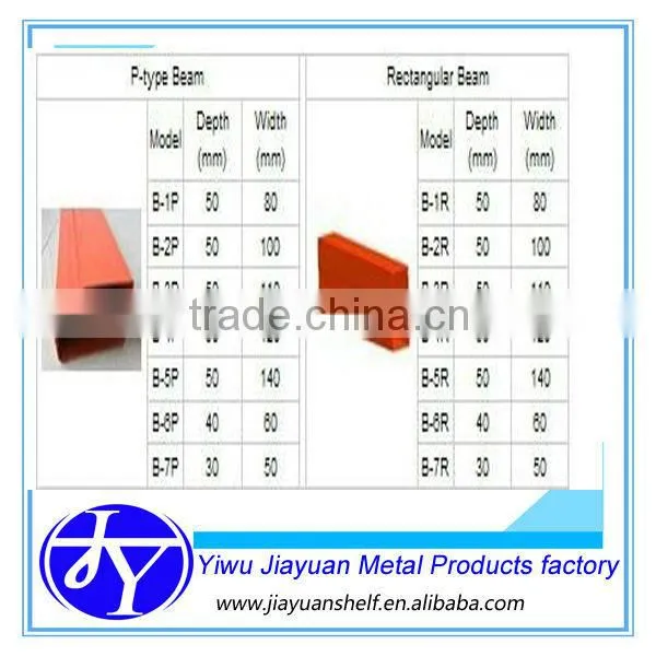 Adjustable detachable medium duty racking