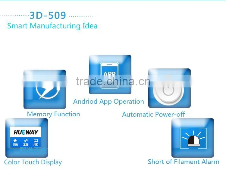China high stable and speed FDM technology 3d printer china for promotion
