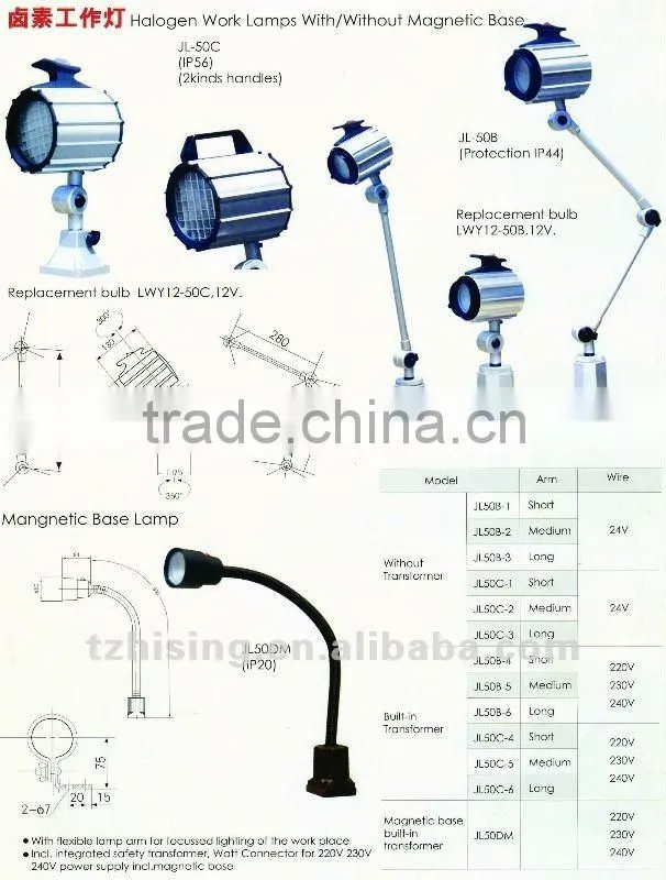 Halogen Work Lamp