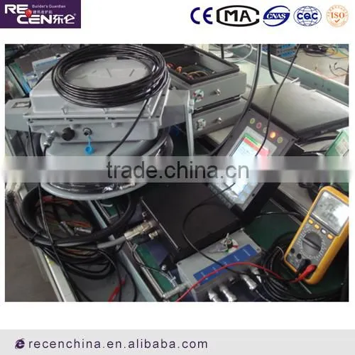 Truck Crane safe Load Indicator HC4900