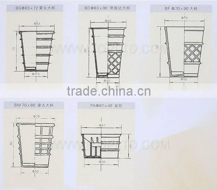 newly designed rolled sugar cone baking machine