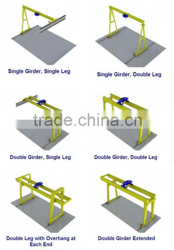 double girder gantry lifting gantry crane machine , goliath crane