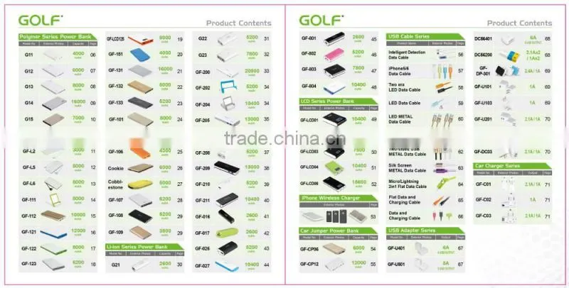 golf portable usb charger dual usb charger folding plug usb charger