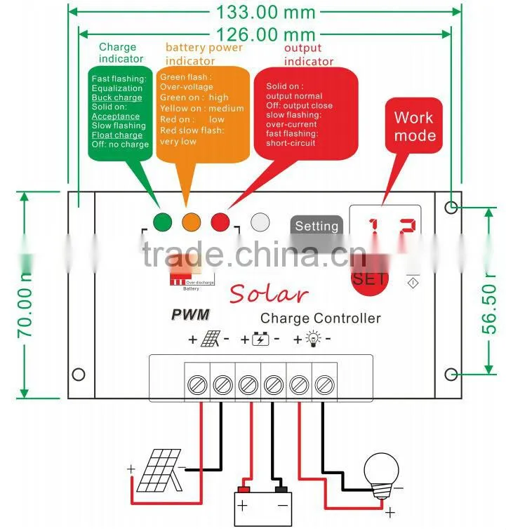Robust Aluminum Housing 24v 12v Solar Charge Controller 150w solar + 300w wind hybrid charge controller