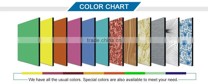 Aluminium Plastic Composite Panel
