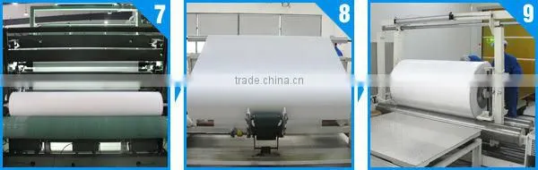 spunlace nonwoven kitchen cleaning materials fabric in roll