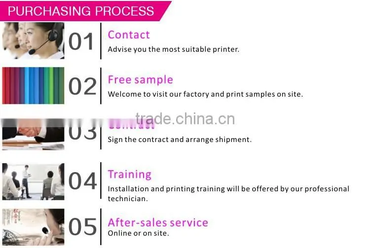 UV Printing Machine for Glass with UV Ink