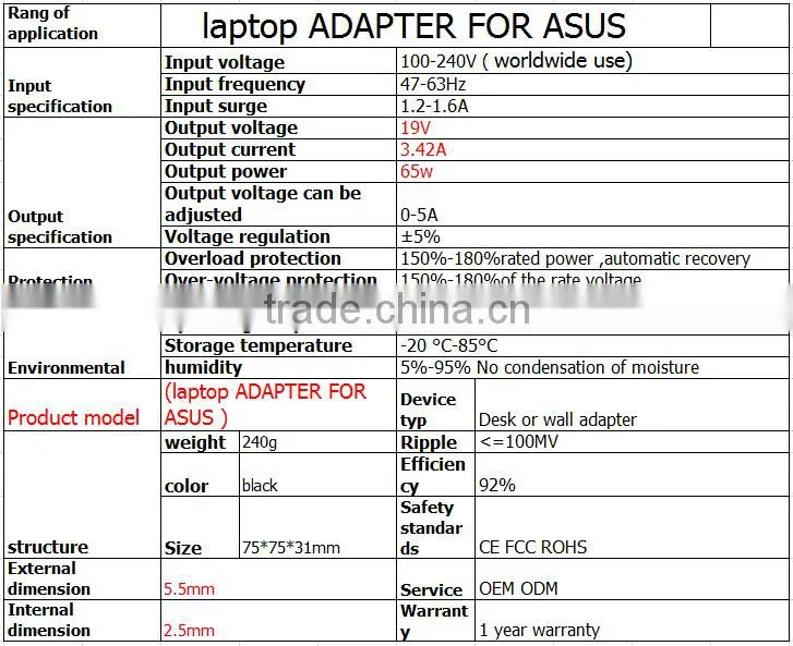 New square notebook power supply for asus 19V 3.42A 5.5*2.5mm 65W laptop power adapter AC charger