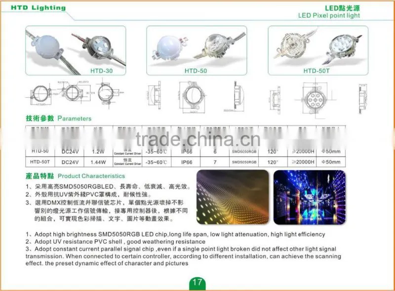 full Color 30mm Rechargeable Blue LED Point Work Light