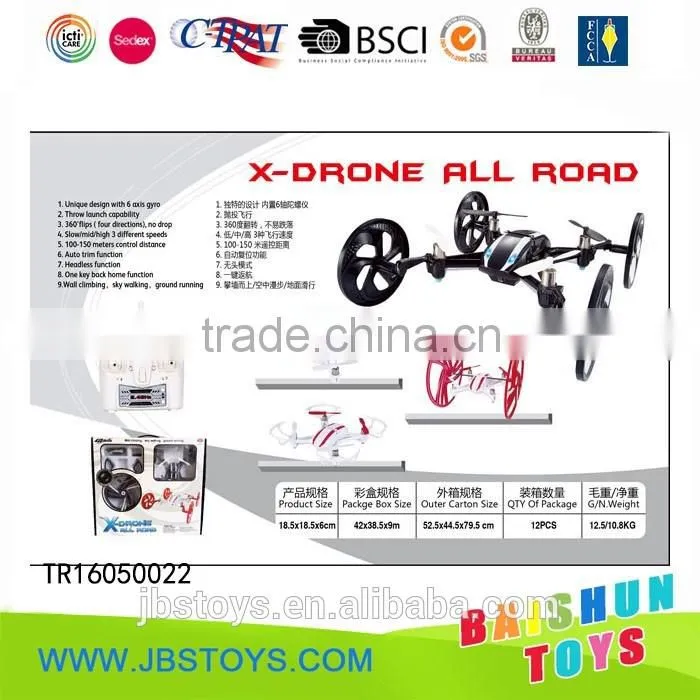 Drone Camera TR16080421
