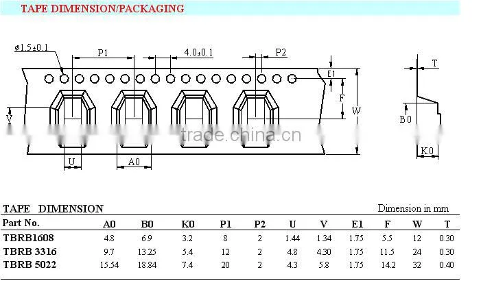 TBRB Series SMD Shielded POWER INDUCTOR