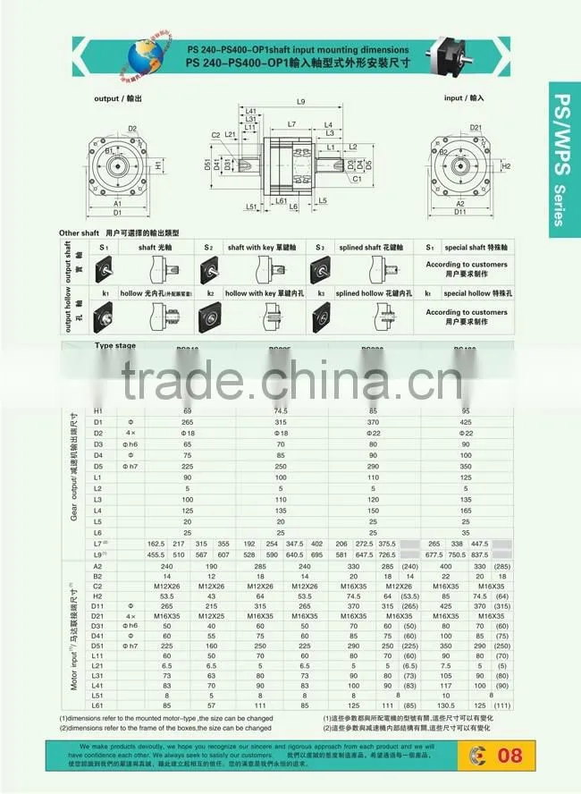 PS WPS Series Precision Planetary gearbox for servo motor