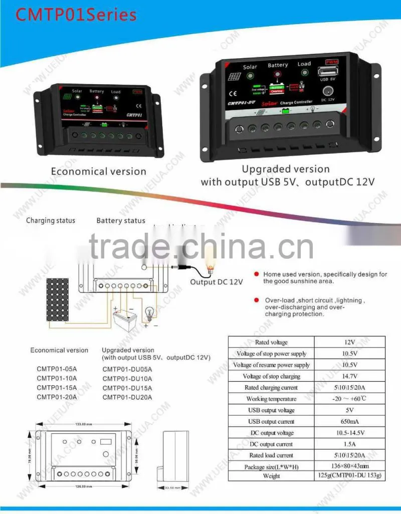 New Solar charge controller with LED USB&DC 15A with good price and protection function