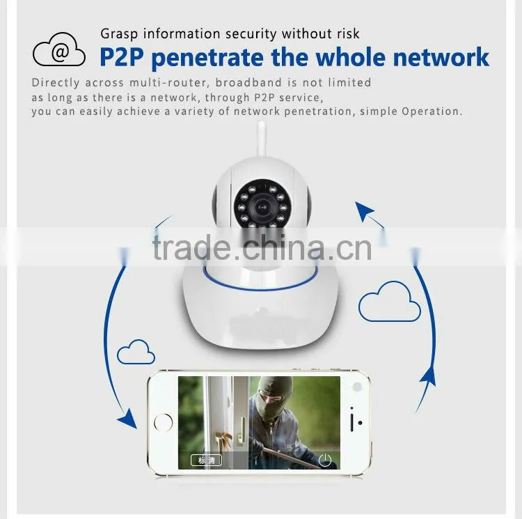 wireless home alarm system wifi ip camera with linkage alarm system