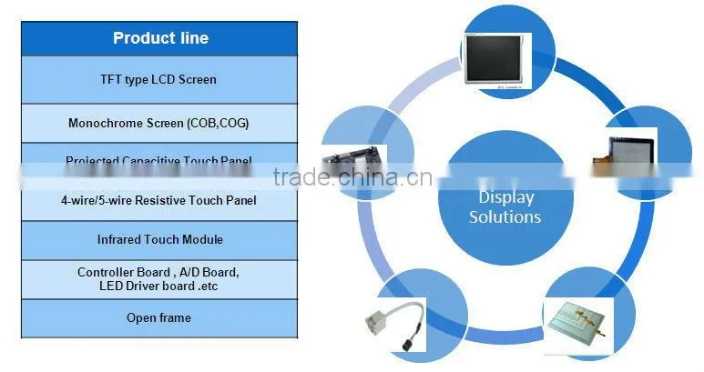 Japan made 5.7" lcd with long backlight lifetime more than 100K hours AA057QD01