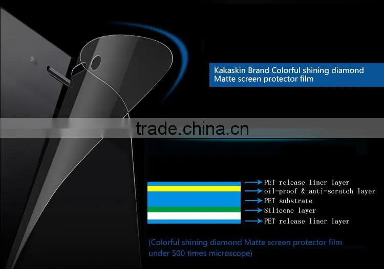 Diamond screen protector shield film for IPad air