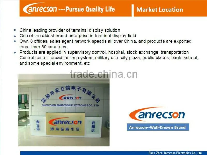 Anrecson Digital Transparent Touch LCD Light Box