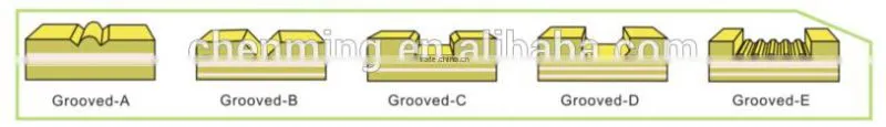 Slotted panel plywood/slotted plywood/groove plywood