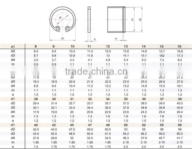 BAOSTEP Specialized Grab Your Own Design Spirolox Retaining Rings