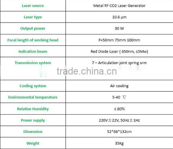 CE approved best quality cosmetics CO2 fractional acne scar wrinkle removal co2 laser machine for pores removal vagina tighten