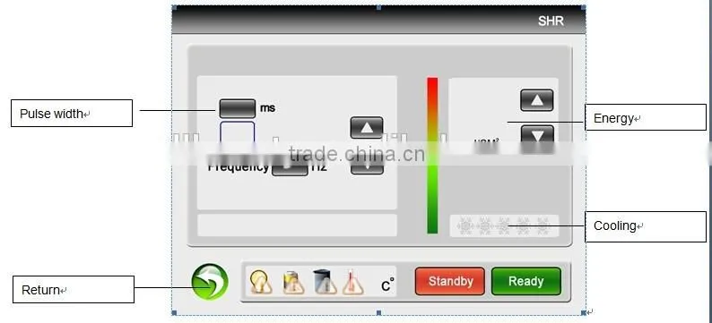 beauty clinic IPL+E-light+SHR hair removal and skin rejuvenation system/permanent makeup machine