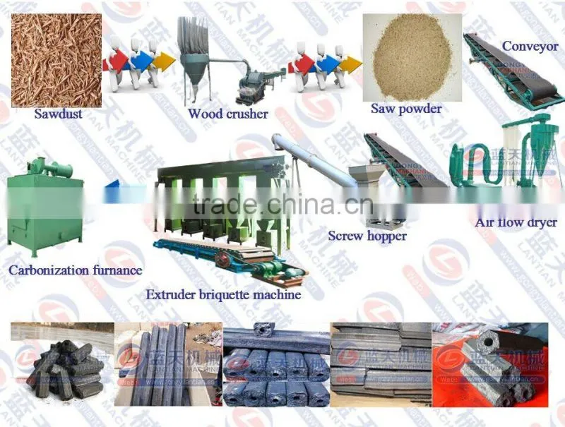 Latest development and newest design small coal briquette machine