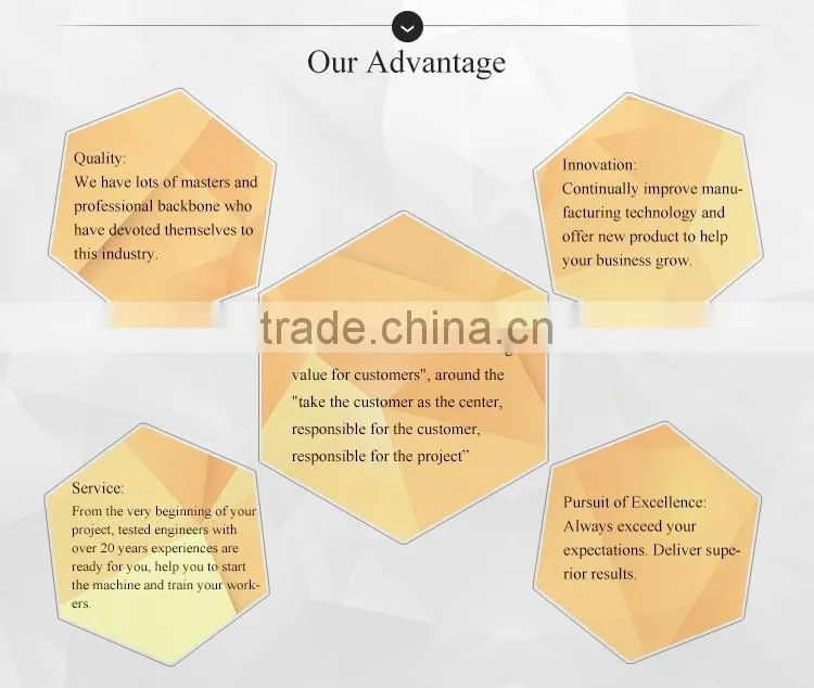 Factory Pregelatinized modified Starch processing line