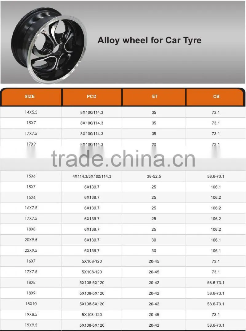 High performance cheap car aluminum alloy wheels from wheel factory