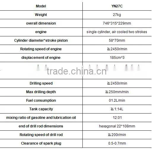 YN27 pneumatic hammer, stone core drilling machine with 27kg