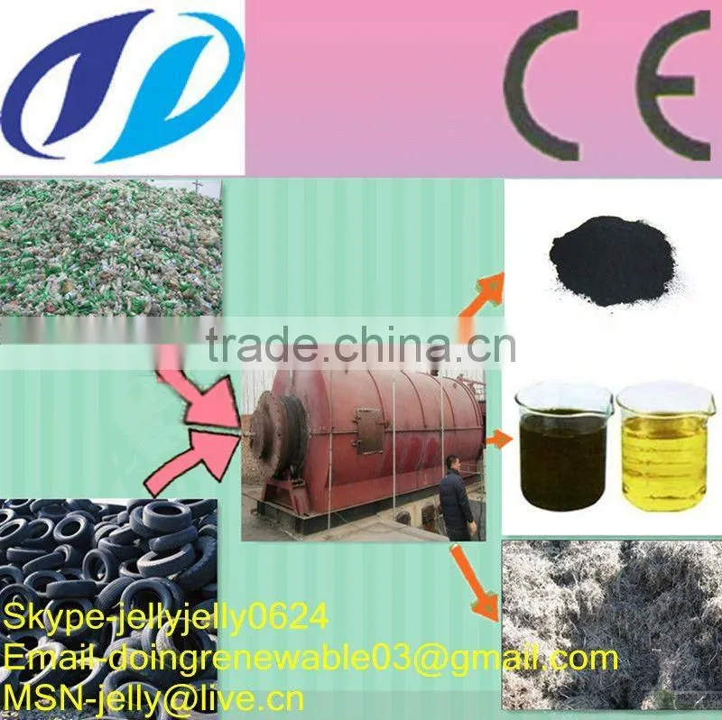 Doing 5/6/8/10T waste tire and plastic pyrolysis machine
