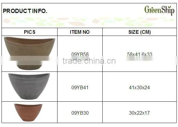 HOT SALE UV protective indoor planter wholesale _Greenship