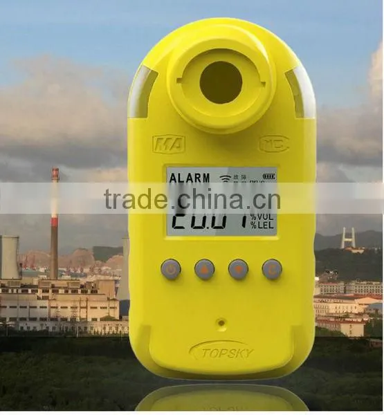 portable ammonia gas detector