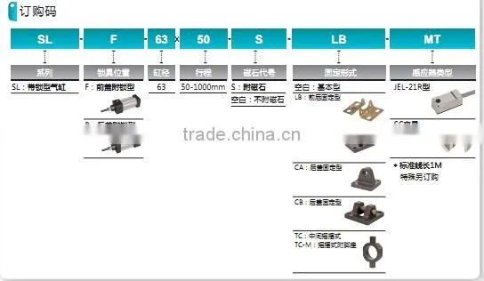 SL-Series-Lock-Type-oxygen cylinder price with high quality