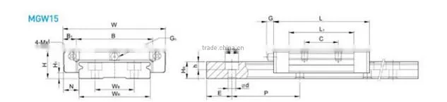 cheaper miniature linear guide MGW15c