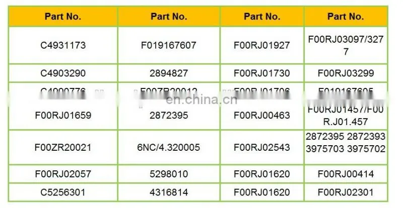 BJAP Quality BF4L914 Injector 0432191312 0 432 191 312