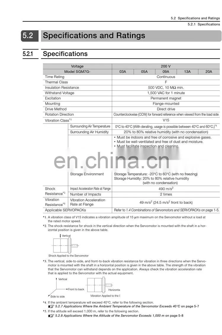 YASKAWA 850W ac servo motor SGM7G-09AFC61 for embossing machine