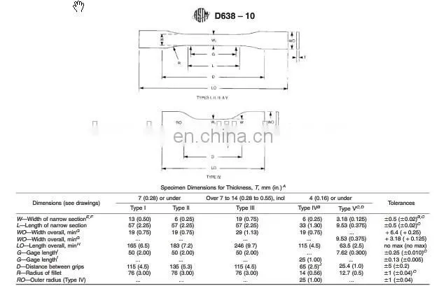 ASTMD 638 Dumbbell Rubber Tensile Dumbbell Die Cutter