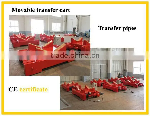 conveyor roller